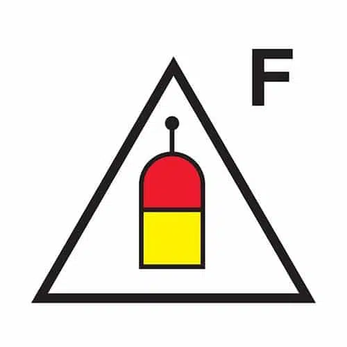 Polypropylene