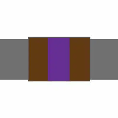 ISO 5022 – Biological fuel- Banded Pipe Marker Tape