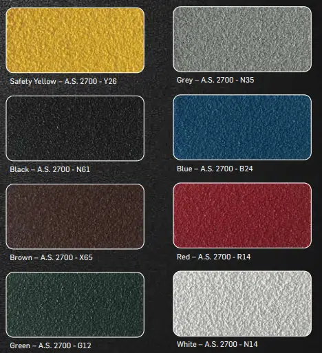 Anti slip safe plate with durable silicon carbide surface