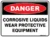 Danger Corrosive Liquid Wear Protective Equipment