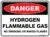Danger Hydrogen Flammable Gas No Smoking Or Naked Flames