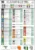Pipe Markers – ISO 14726
